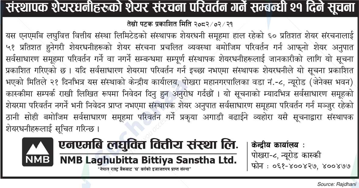 NMB Laghubitta Bittiya Sanstha Ltd.