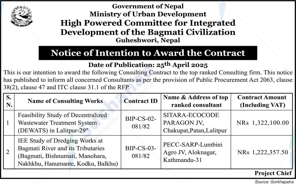 Development of the Bagmati Civilization