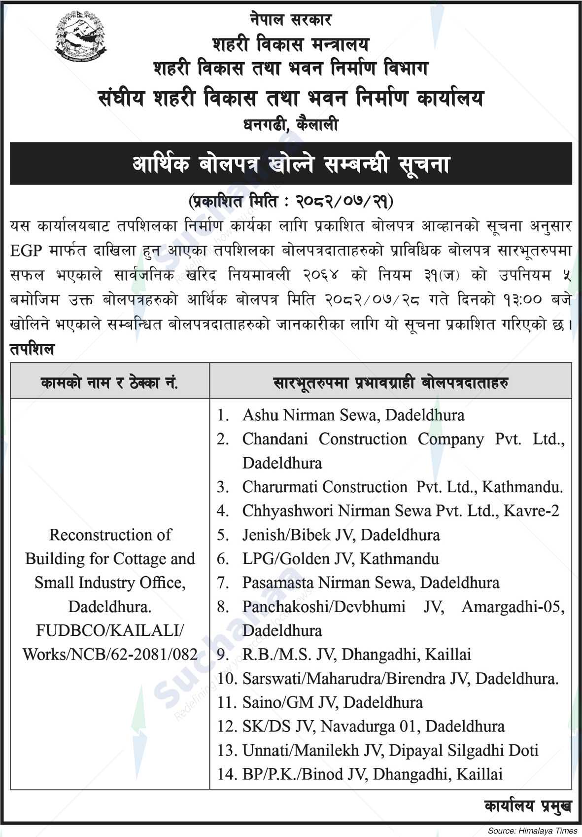 Federal Urban Development and Building Construction Office, Dhangadhi, Kailali
