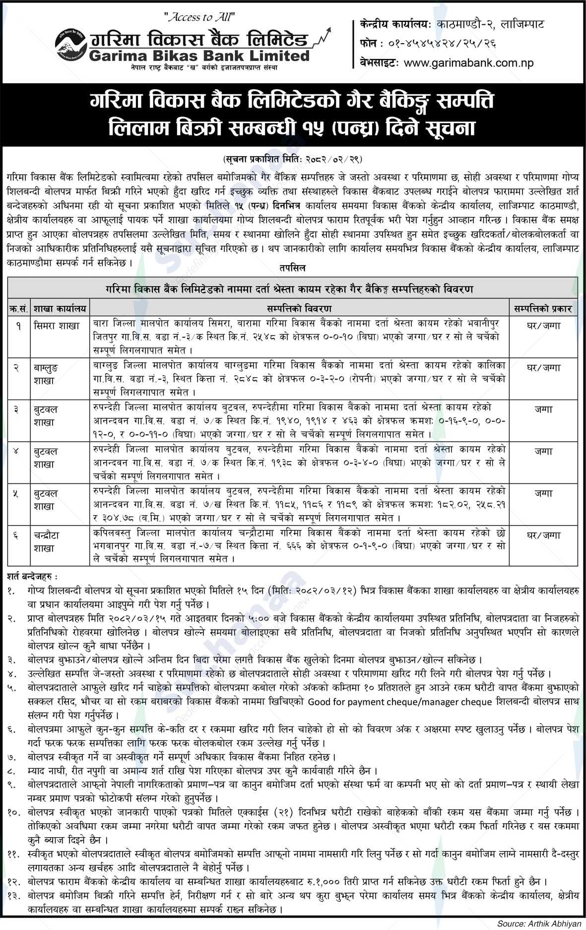 Garima Bikas Bank Limited
