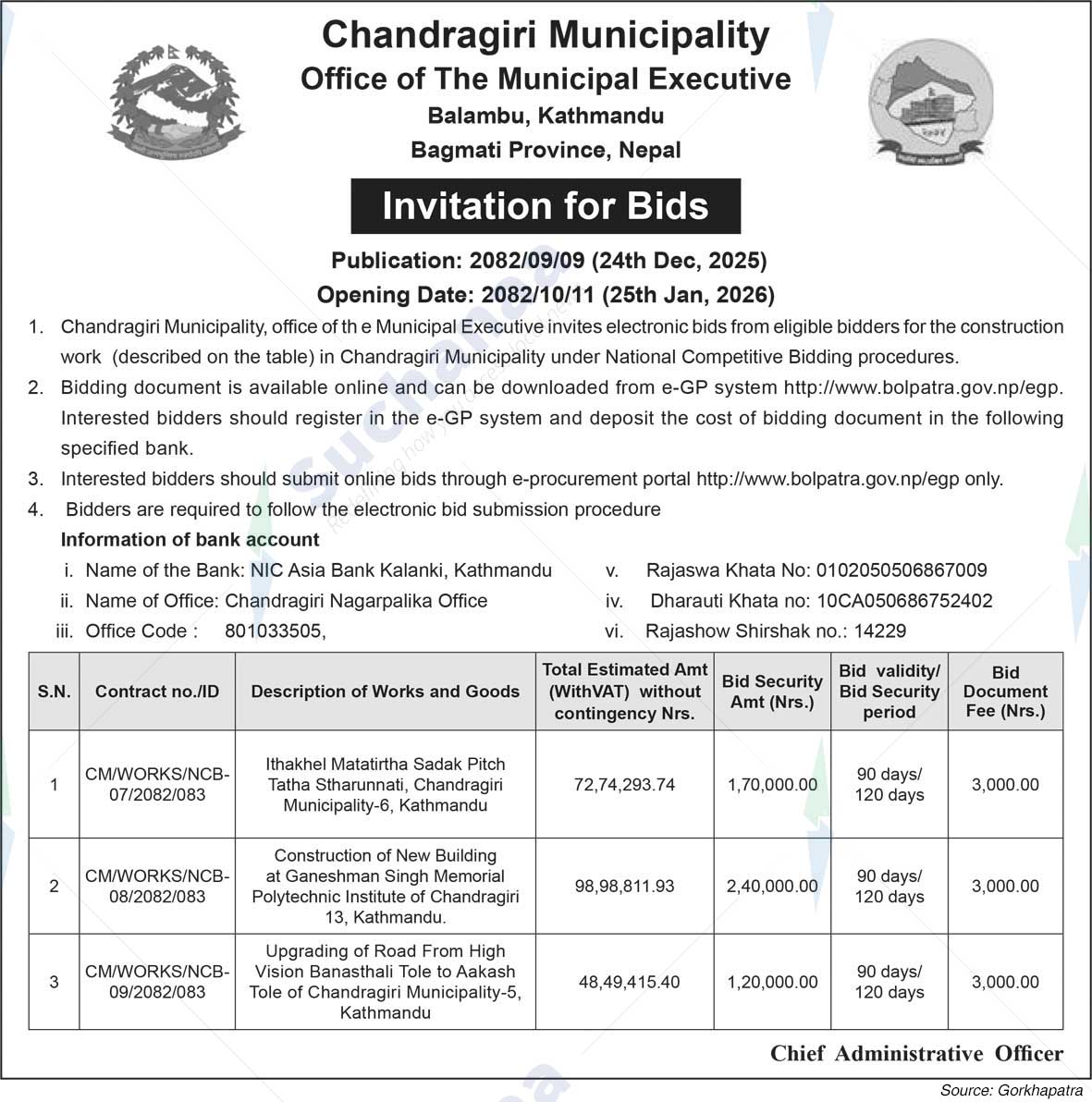 Chandragiri Municipality