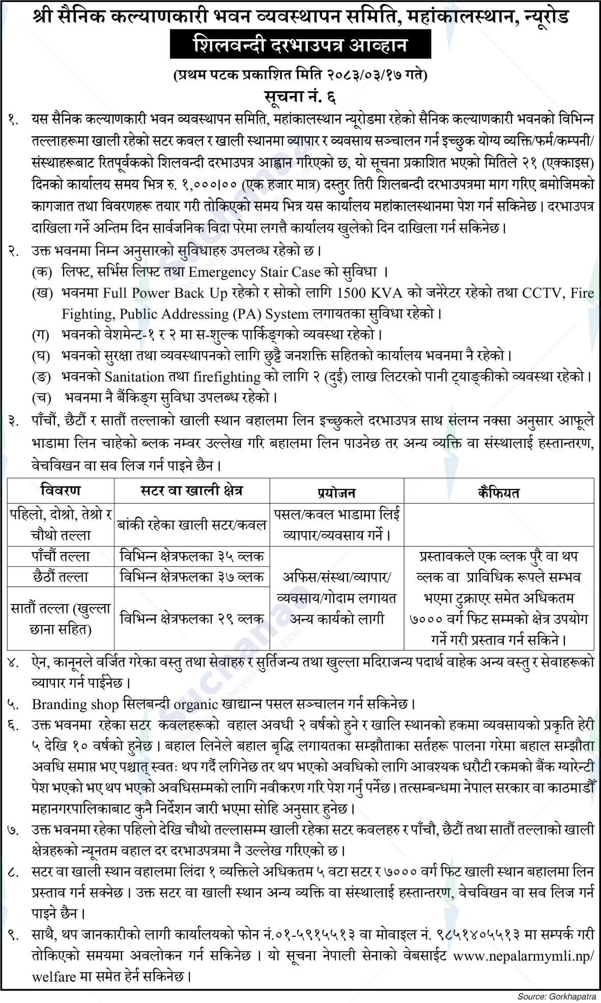 Shree Sainik Welfare Building Management Committee