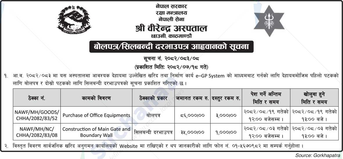 Shree Birendra Hospital, Chhauni, Kathmandu