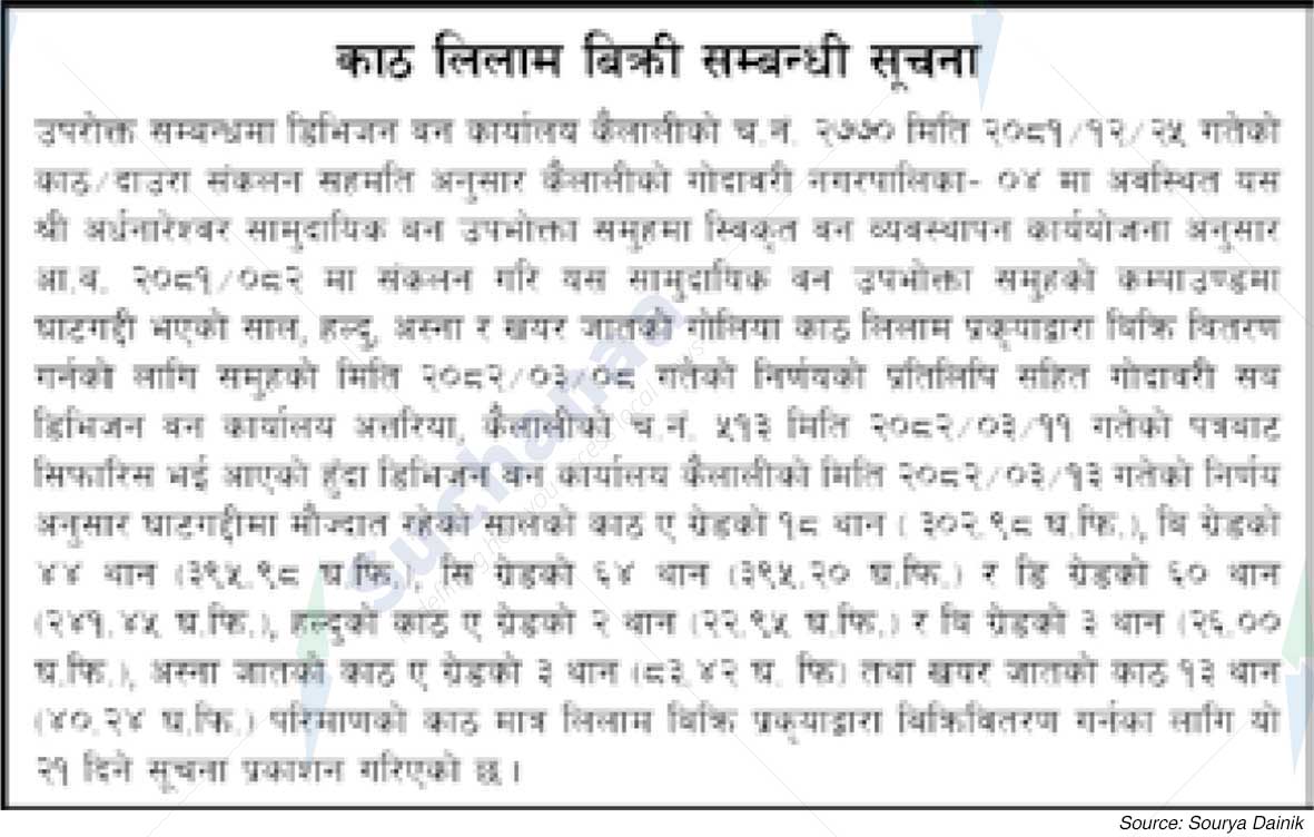 Ardhanareshwar Saa.Wa.Wo.Sa.