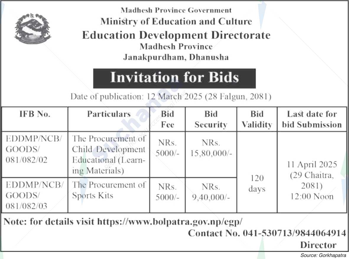 Education Development Directorate