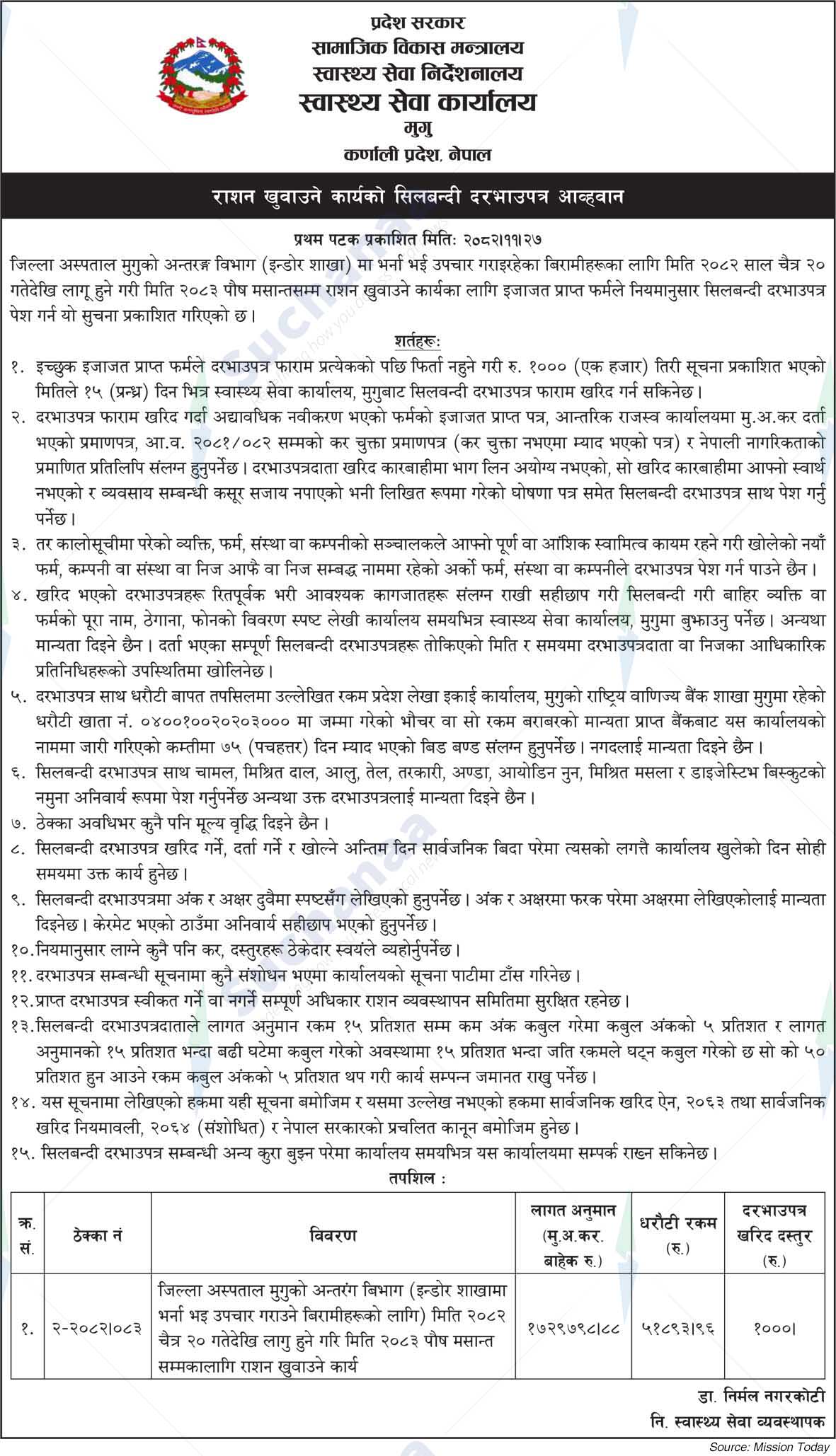 Directorate Health Services Office, Mugu