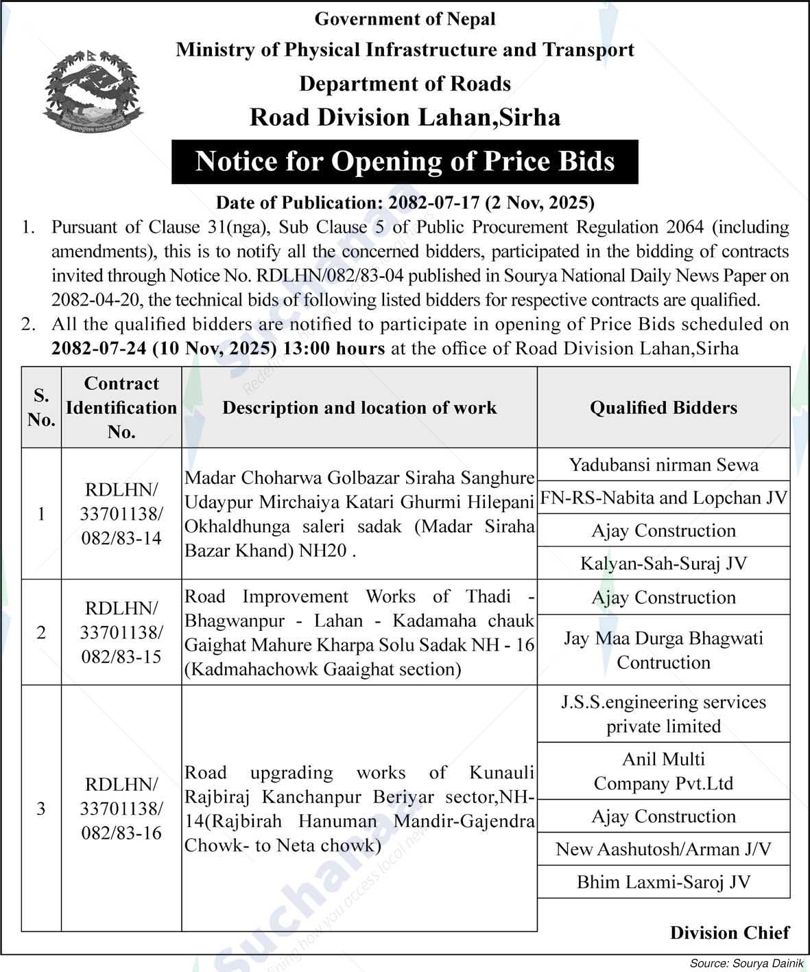 Road Division, Lahan, Sirha