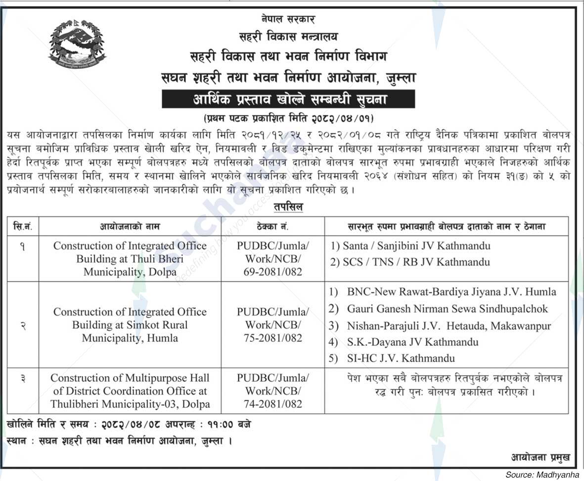 Project Office of Urban Development and Building Construction, Jumla