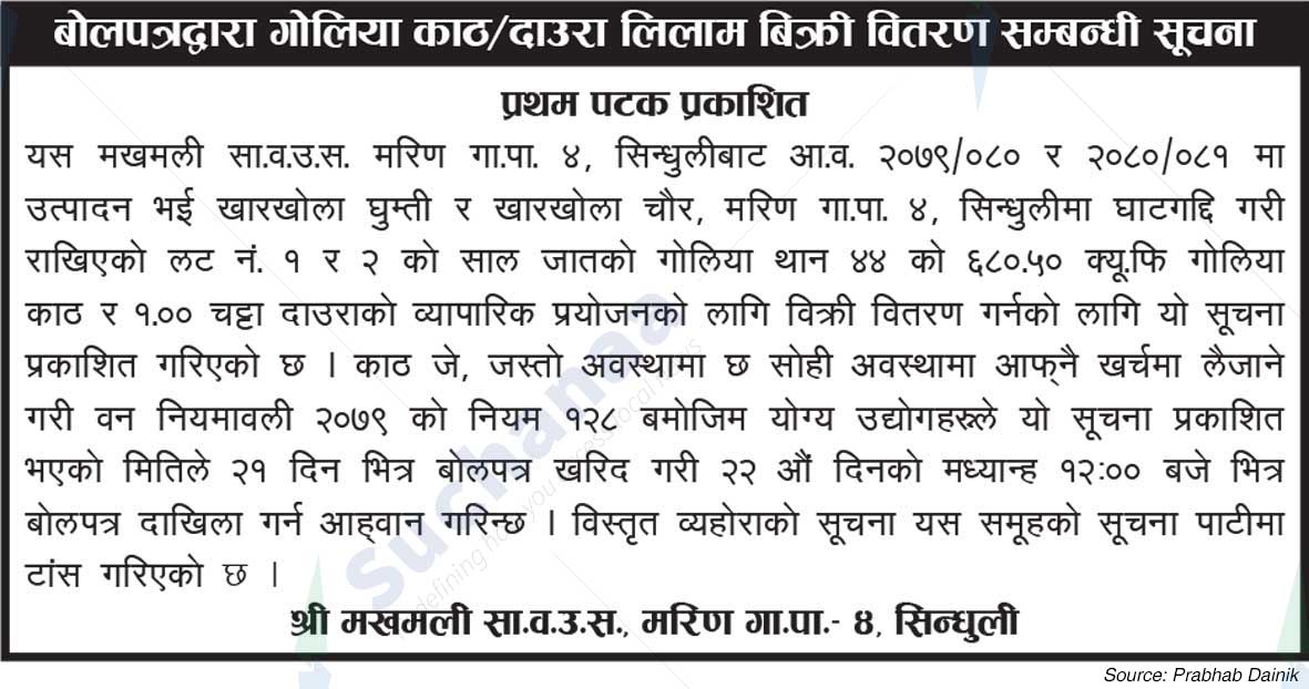 Shree Makhamali Saa.Wa.Wo.Sa.