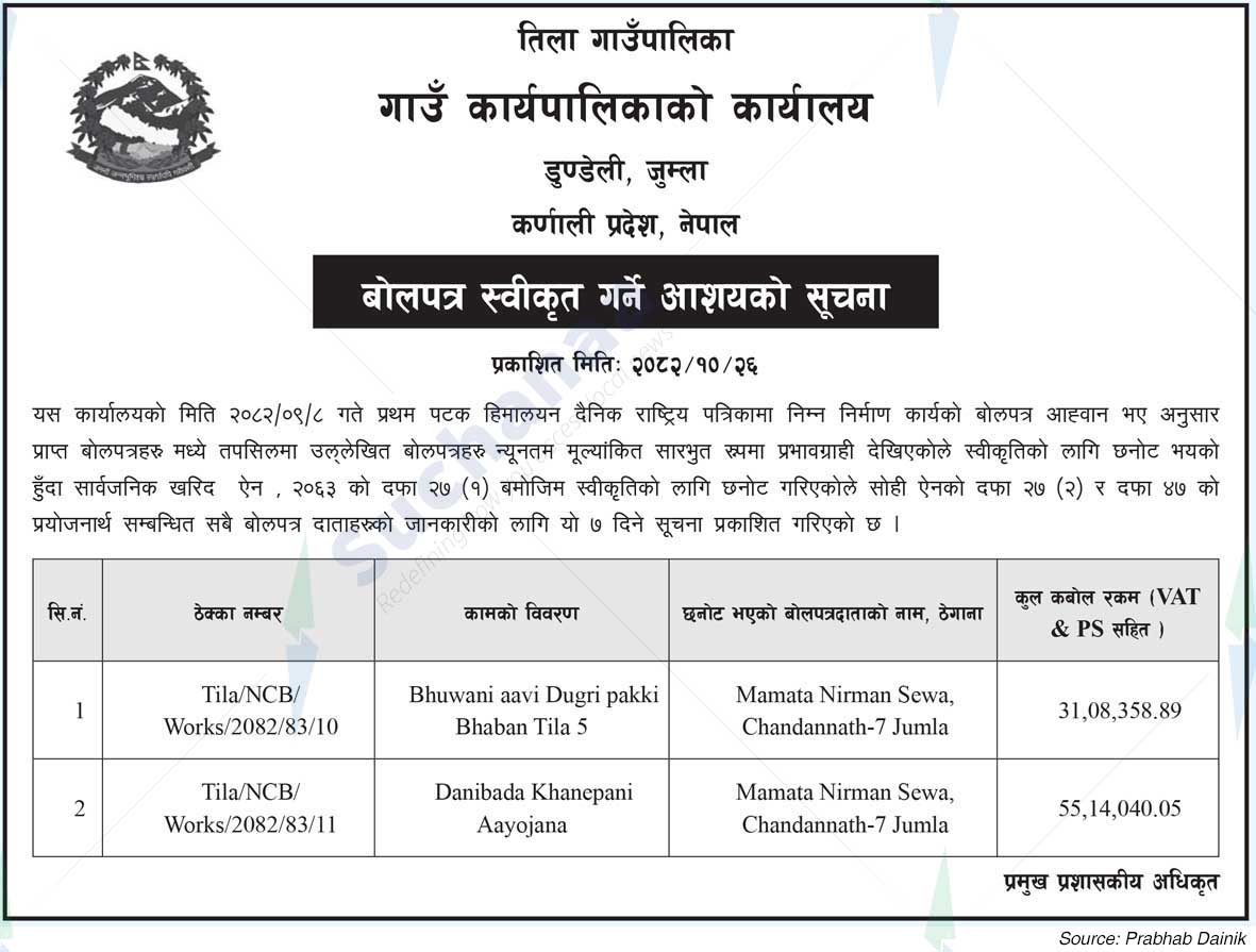 Tila Rural Municipality