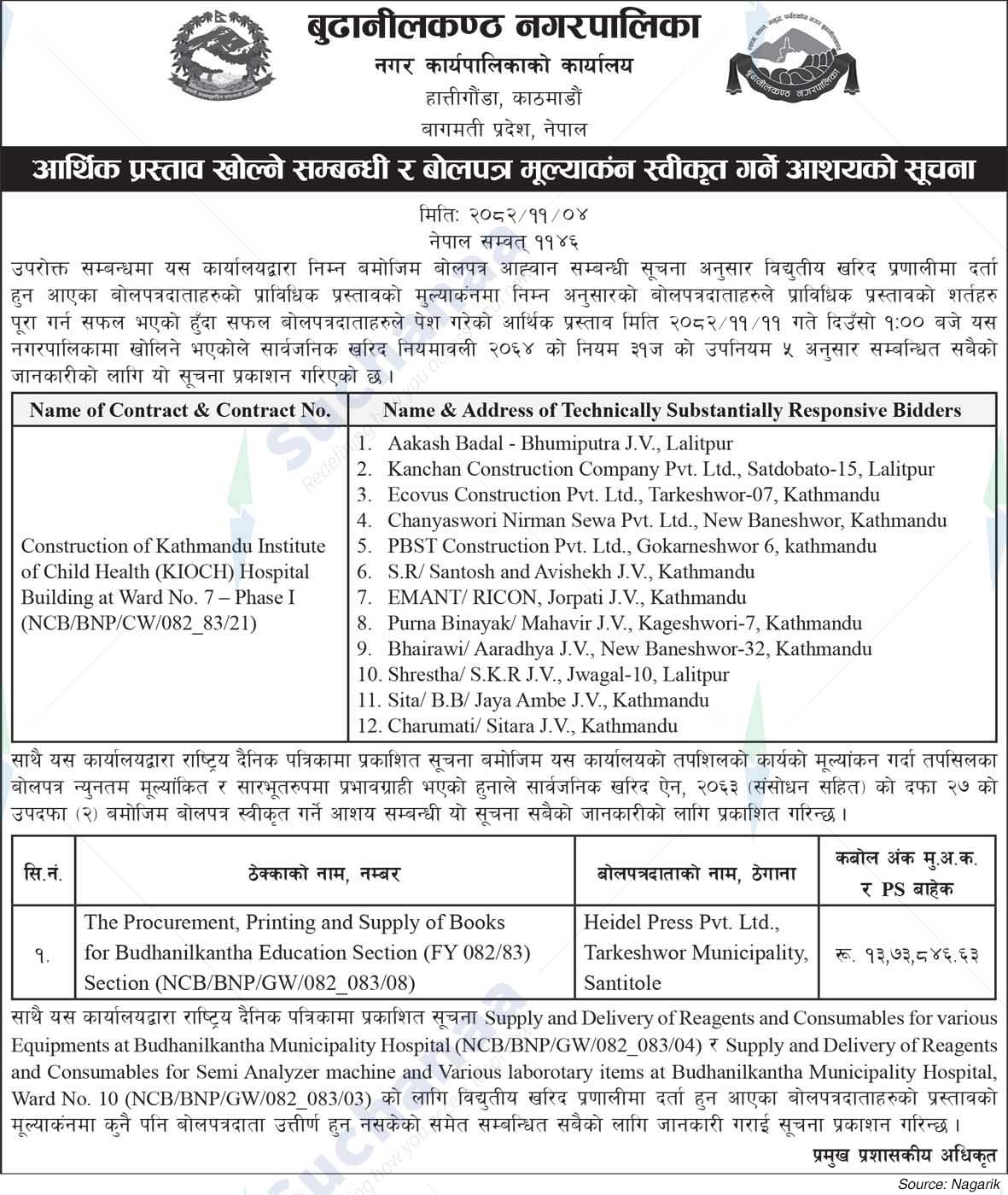 Budhanilkantha Municipality