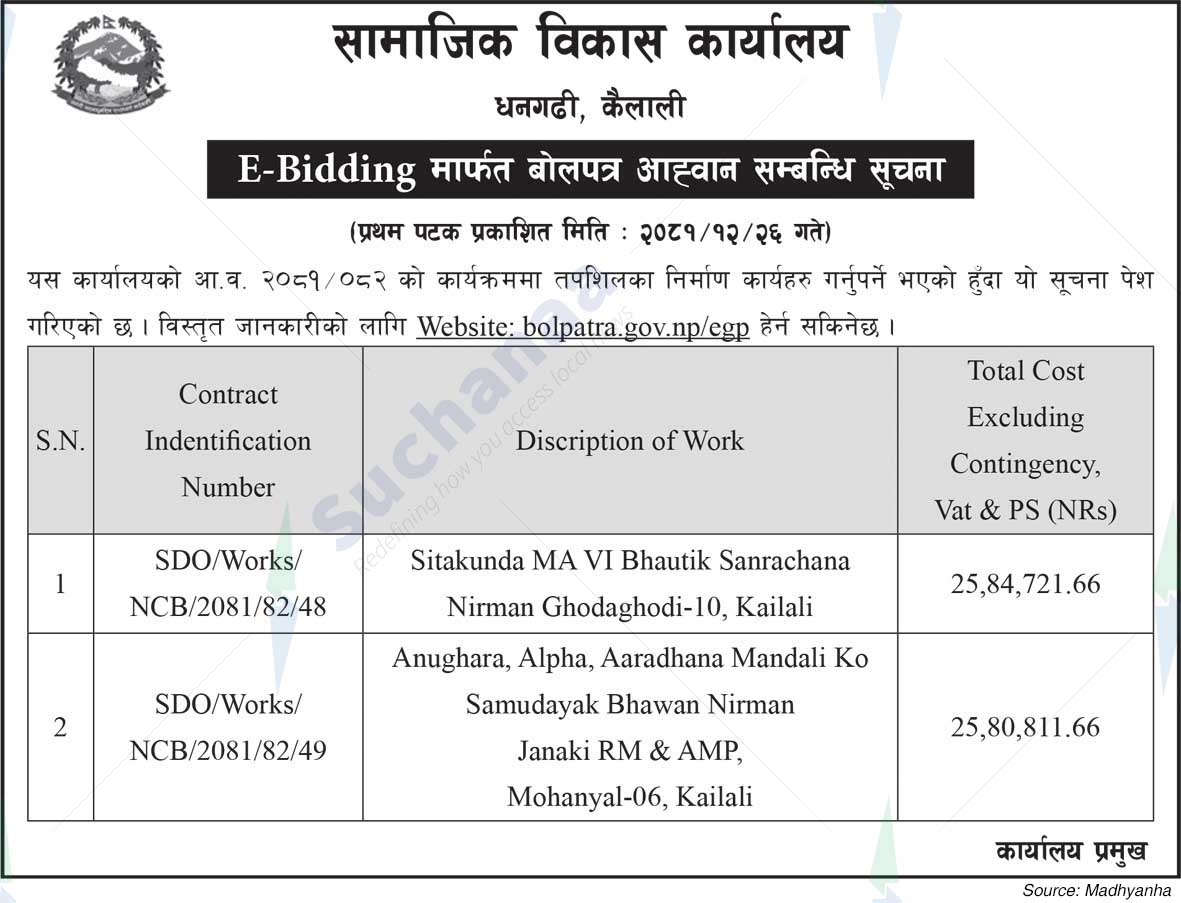 Social Development Office, Dhangadi
