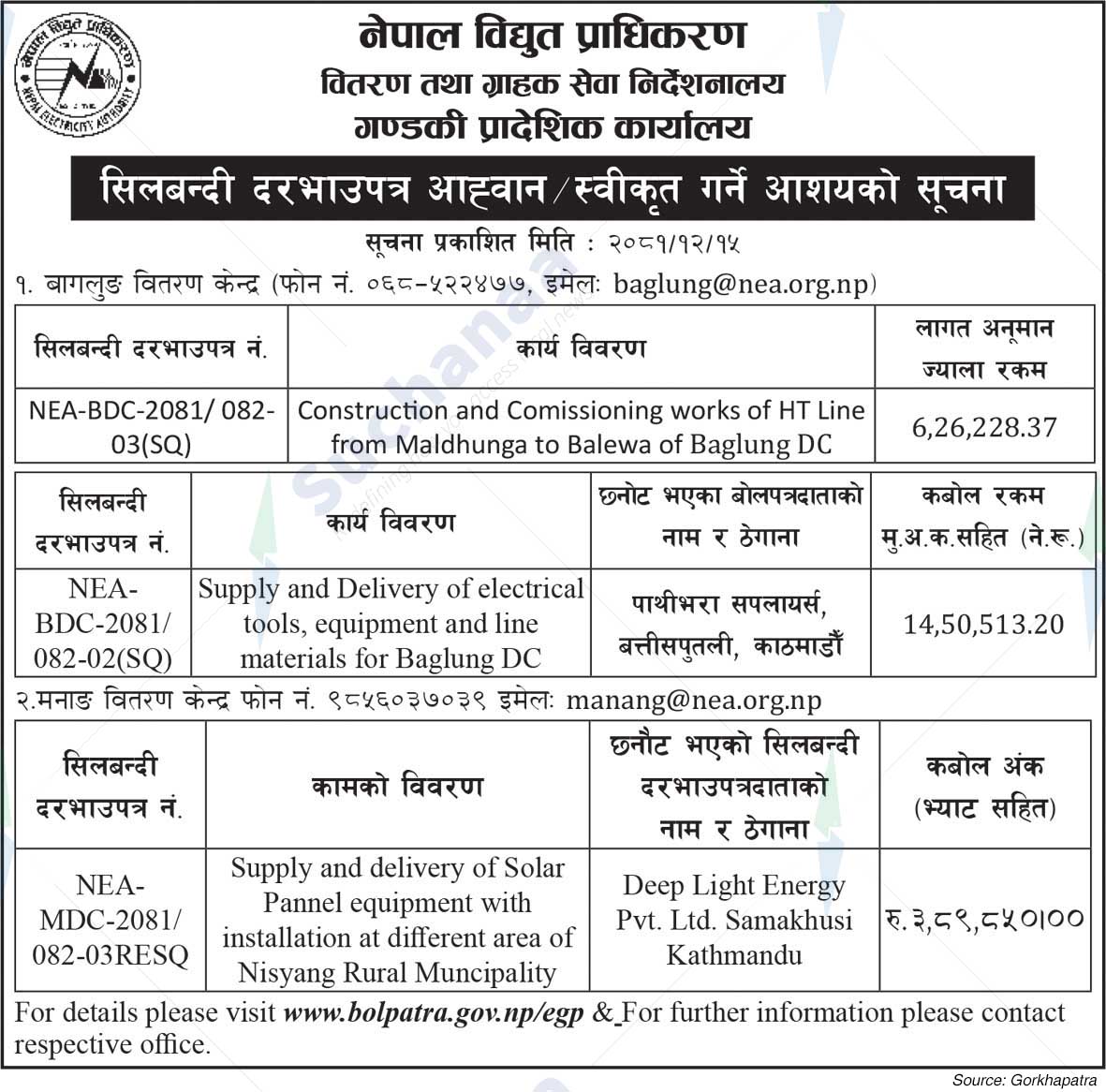 Nepal Electricity Authority