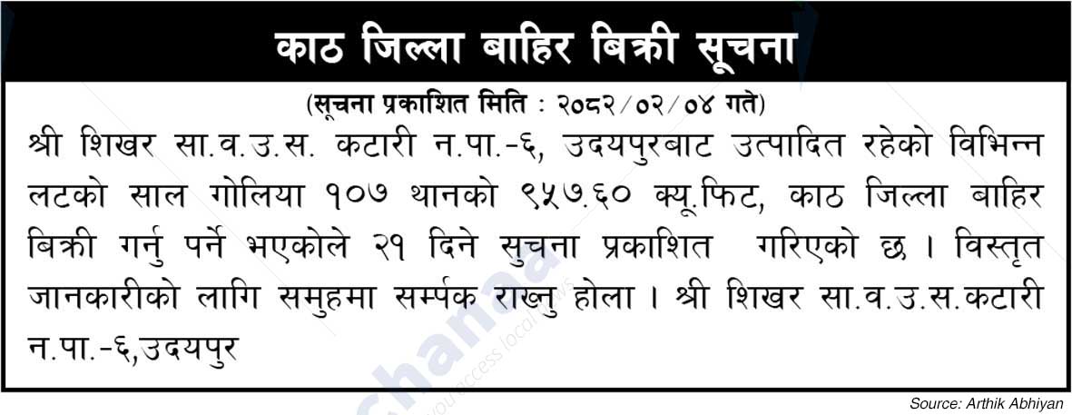 Shikhar Saa.Wa.Wo.Sa.