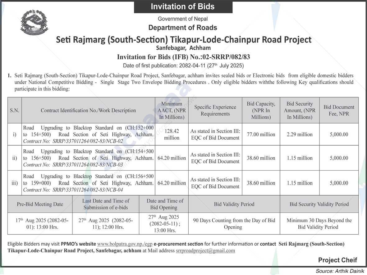 Seti Rajmarg (South-Section) Tikapur-Lode-Chainpur Road Project