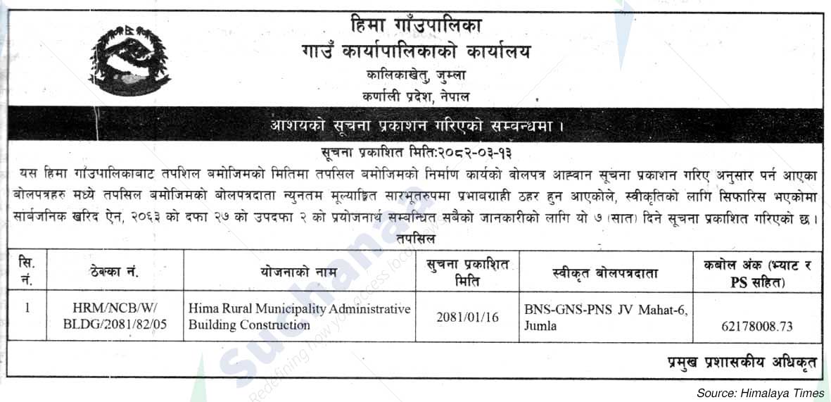 Hima Rural Municipality