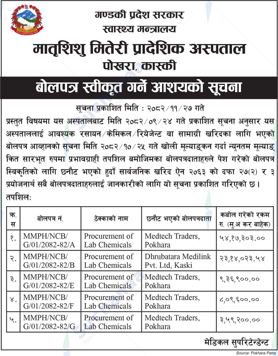 Matrishishu Miteri Provincial Hospital