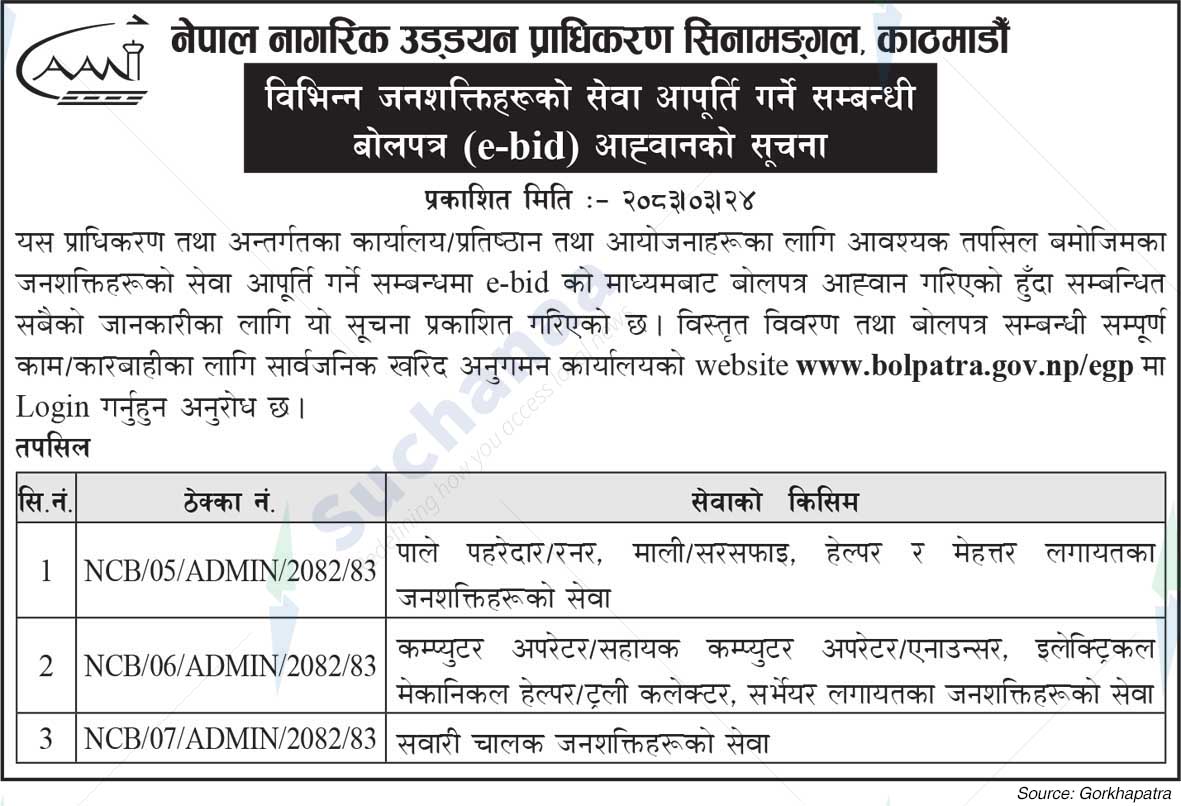 Civil Aviation Authority of Nepal