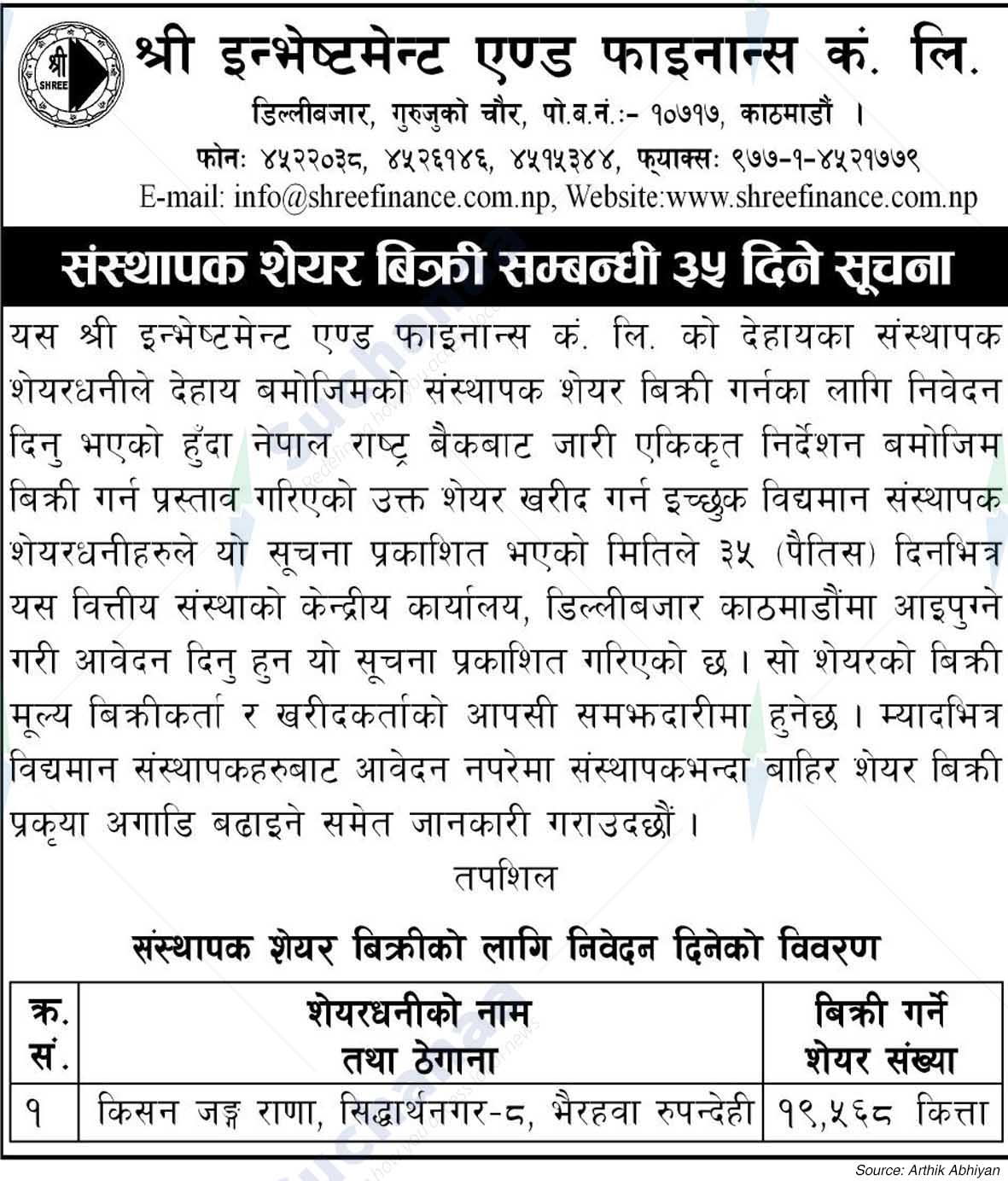 Shree Investment & Finance Co. Ltd.