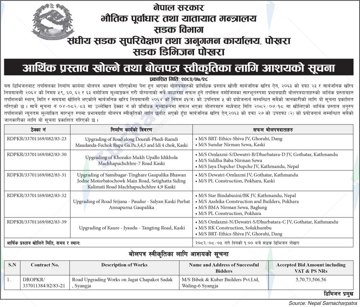 Road Division Pokhara