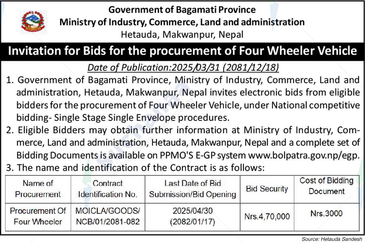 Ministry of Industry, Commerce, Land and administration