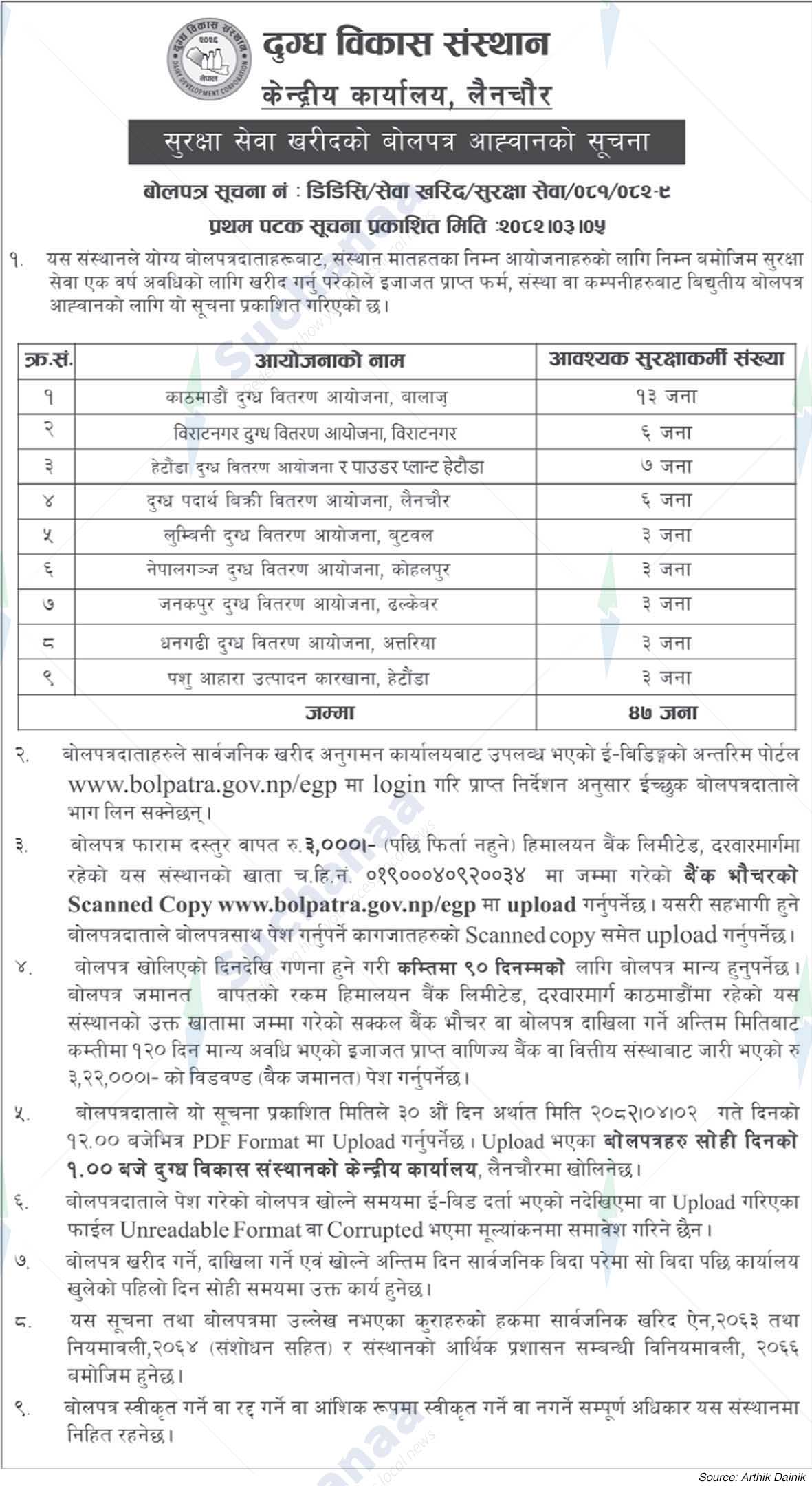 Dairy Development Corporation