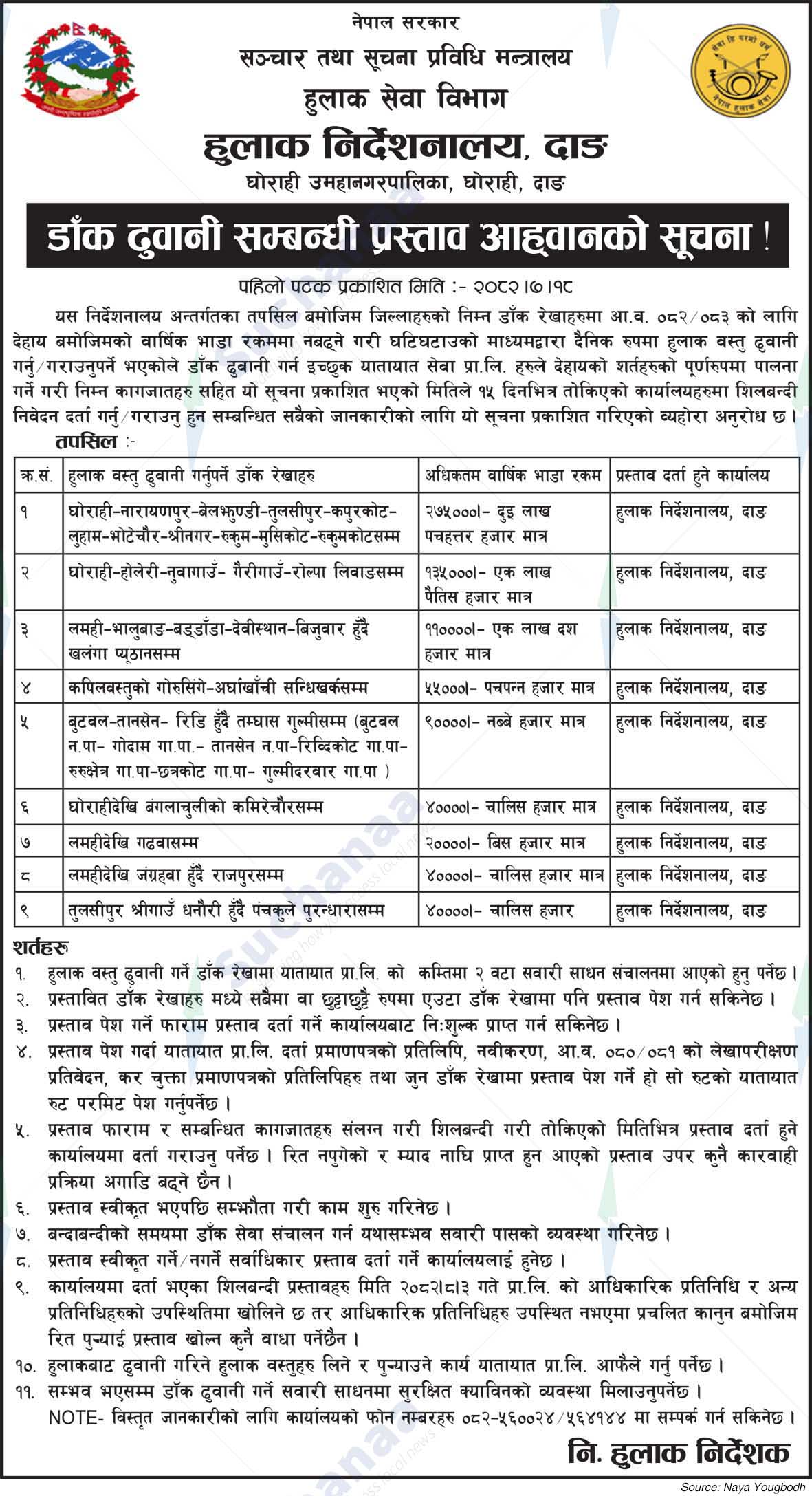 Postal Directorate, Dang, Ghorahi