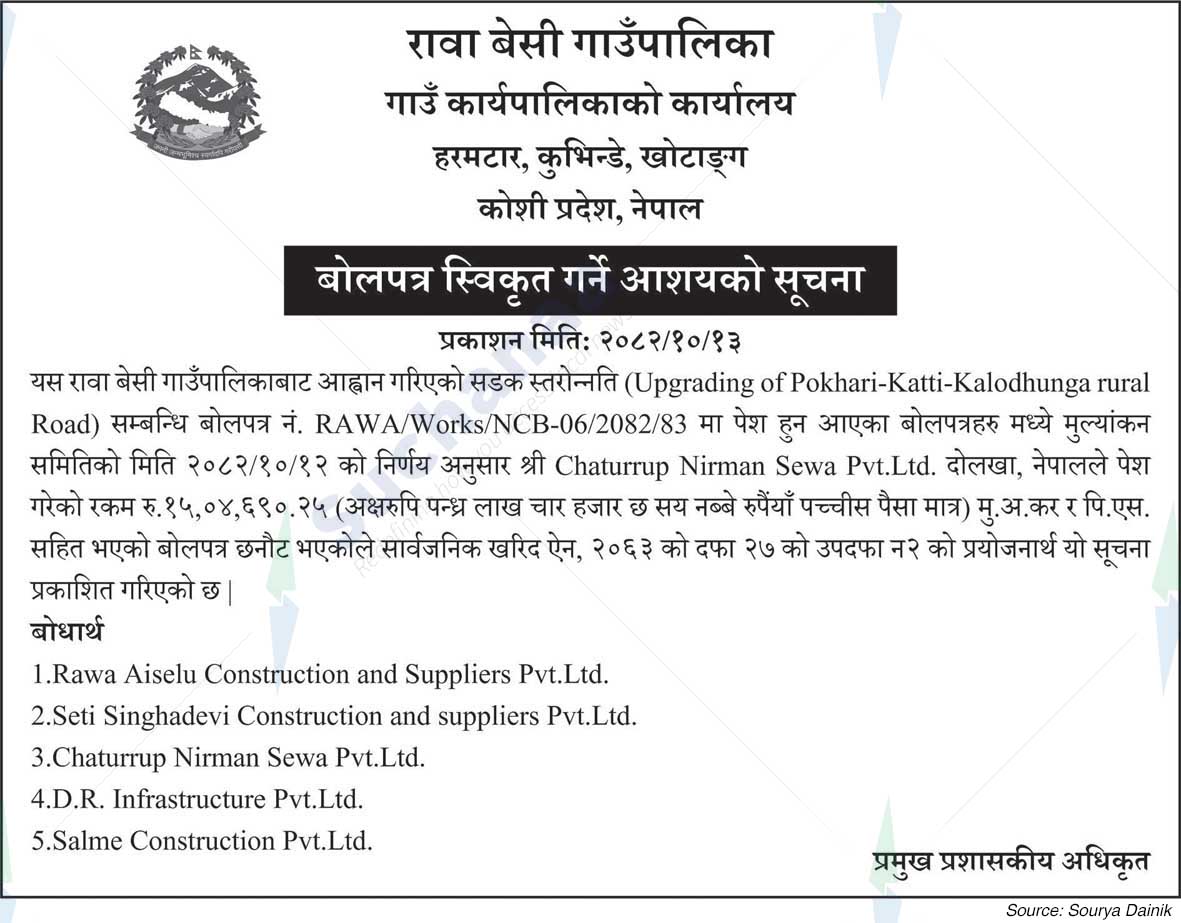 Rawabesi Rural Municipality