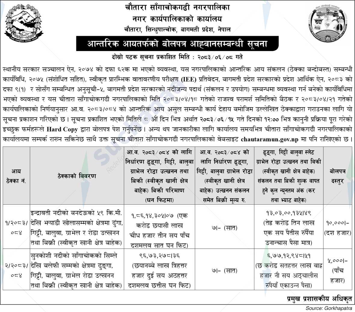 Chautara Sangchokgadhi Municipality