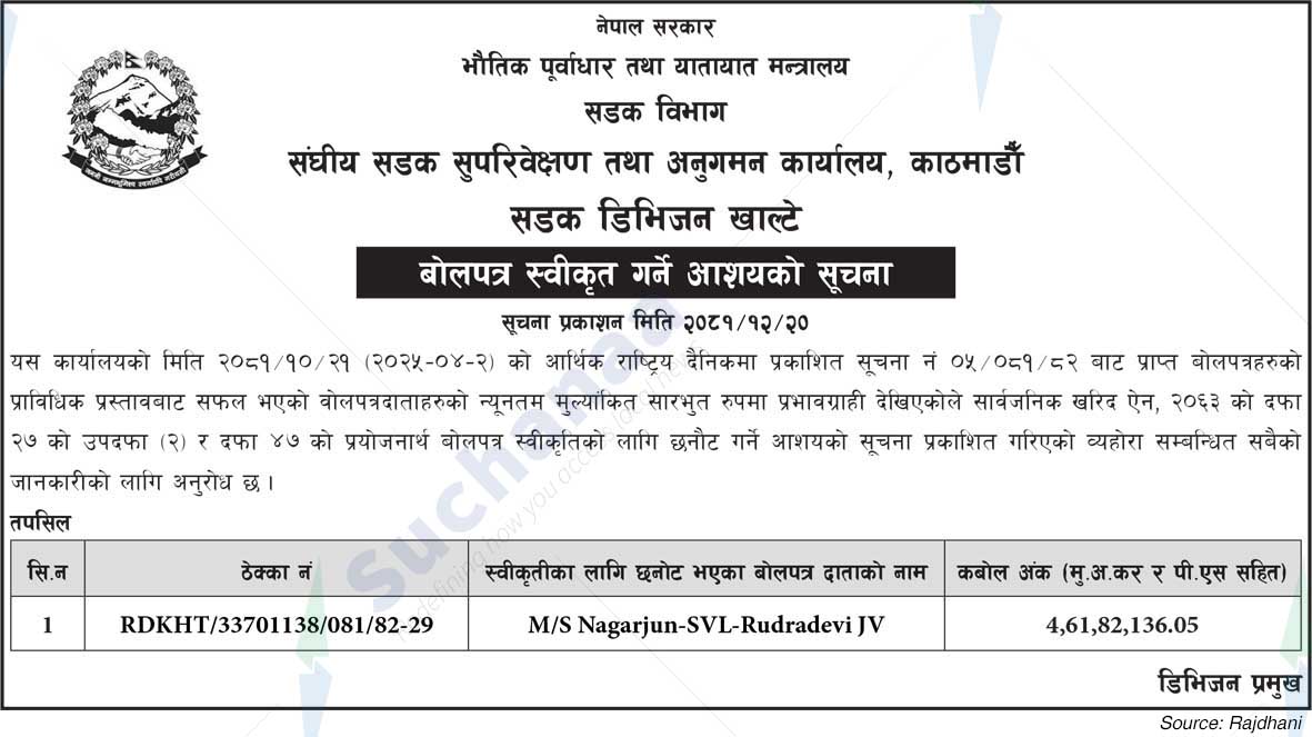 Road Division Khalte