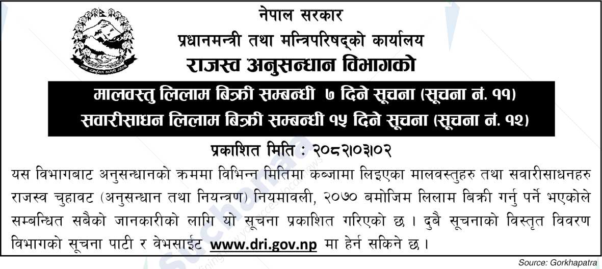 Revenue Investigation Department