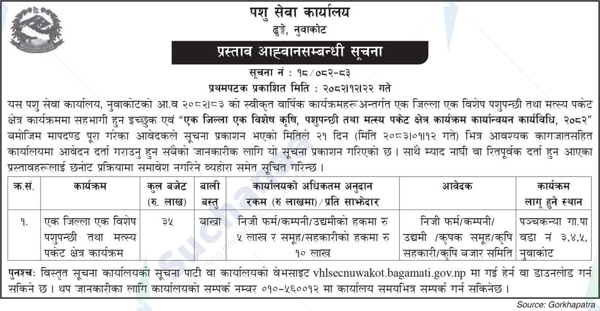 Animal Services Office, Nuwakot