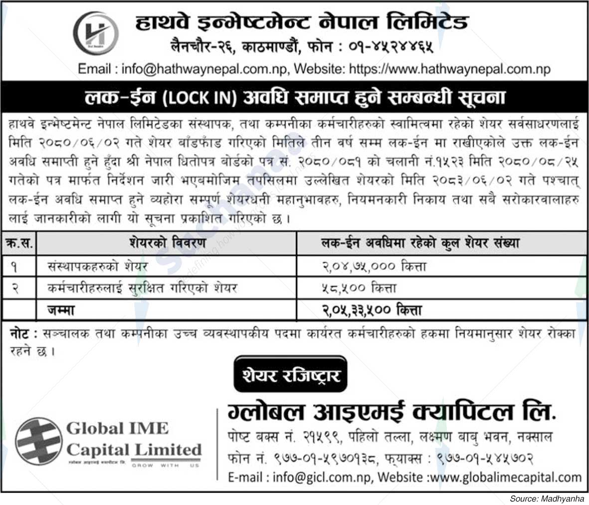 Hathway Investment Nepal Limited