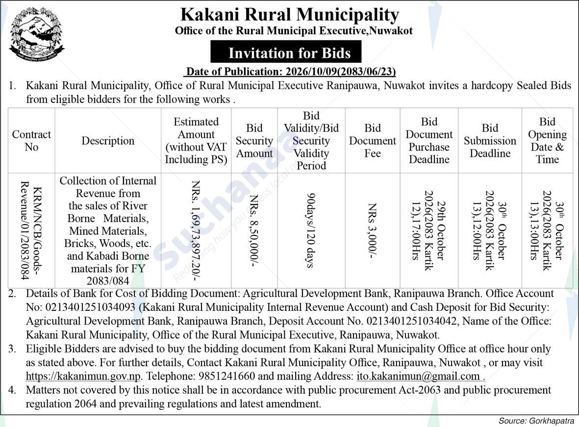 Kakani Rural Municipality