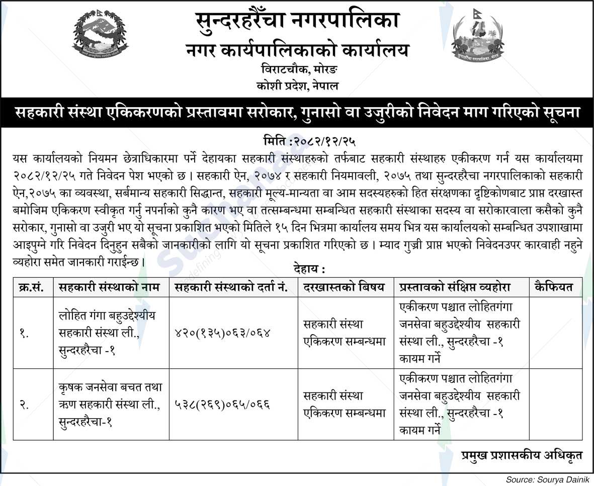 Sundarharaicha Municipality
