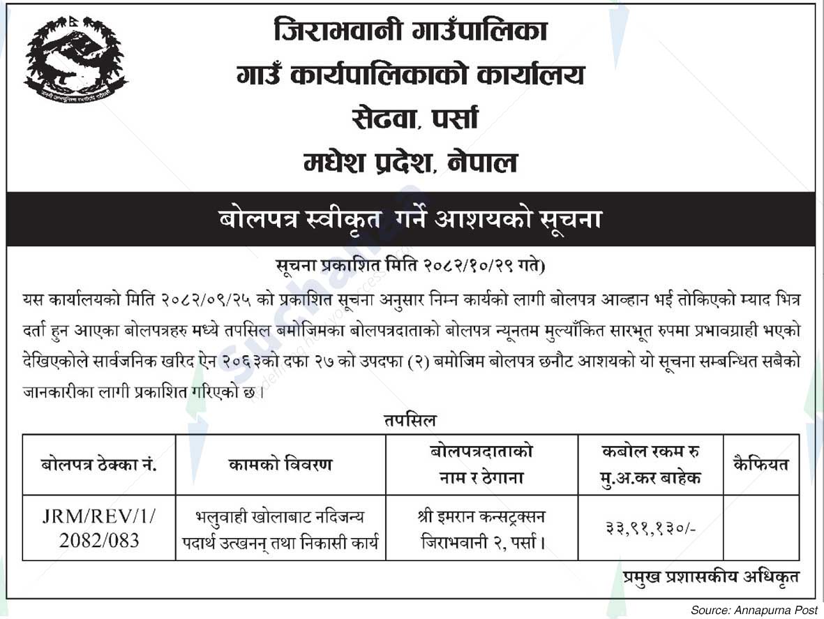 Jirabhawani Rural Municipality