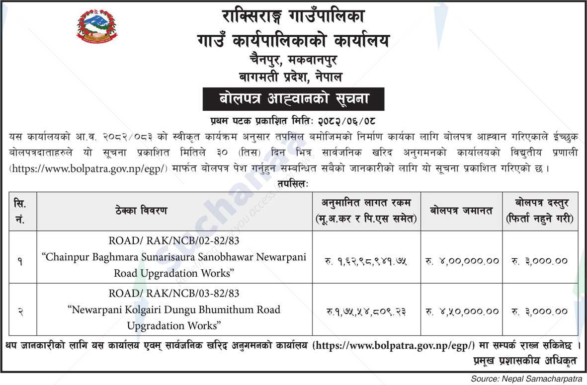 Raksirang Rural Municipality