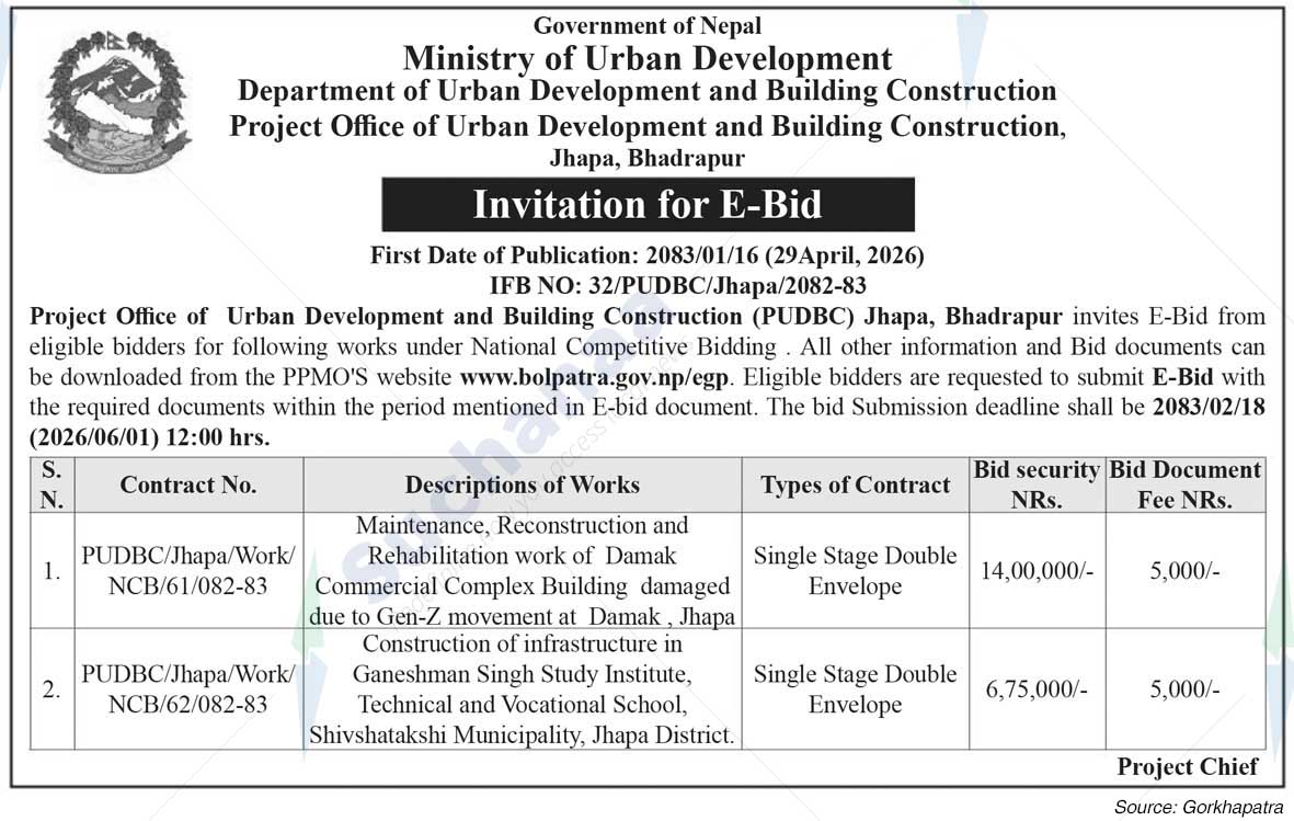 Project Office of Urban Development and Building Construction, Jhapa