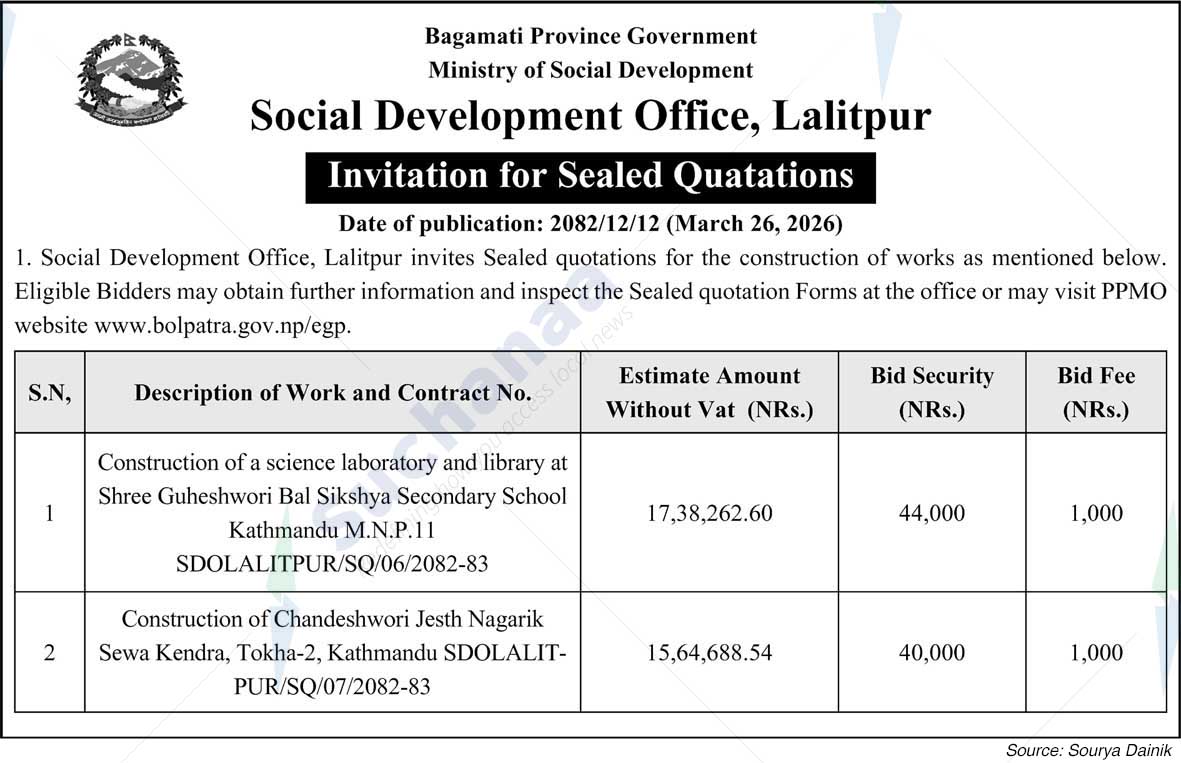 Social Development Office, Lalitpur