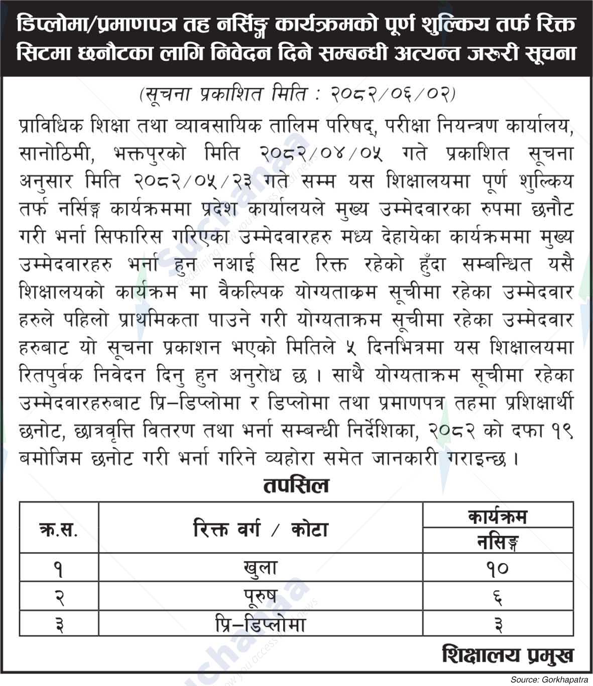 Council for Technical Education and Vocational Training (CTEVT)