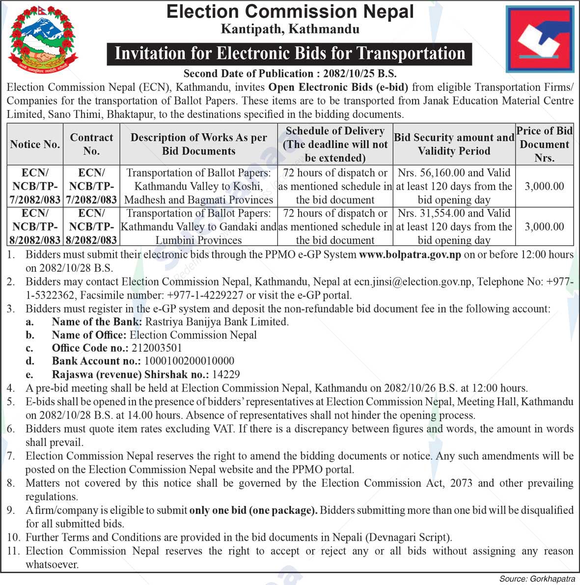 Election Commission, Nepal