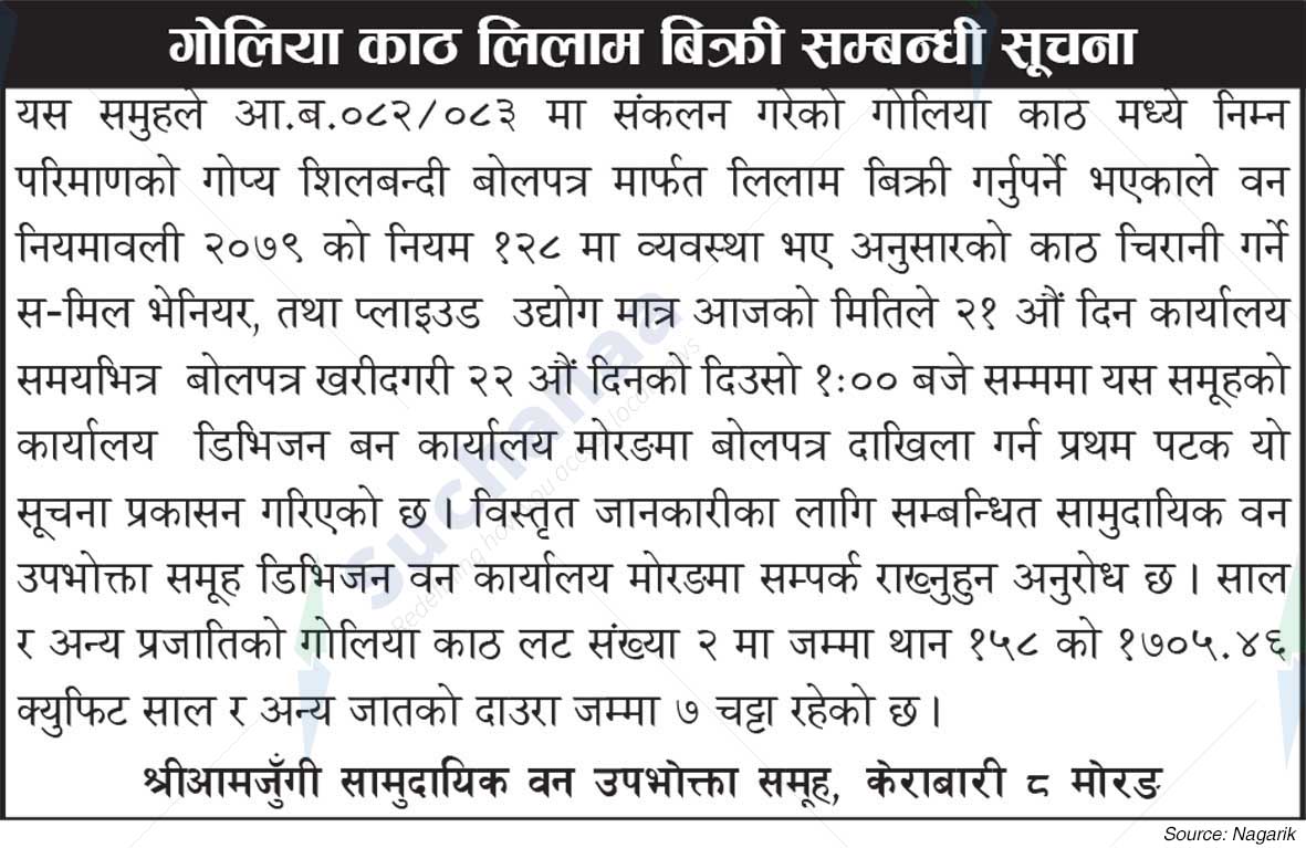 Shree Amajungi Saa.Wa.Wo.Sa.