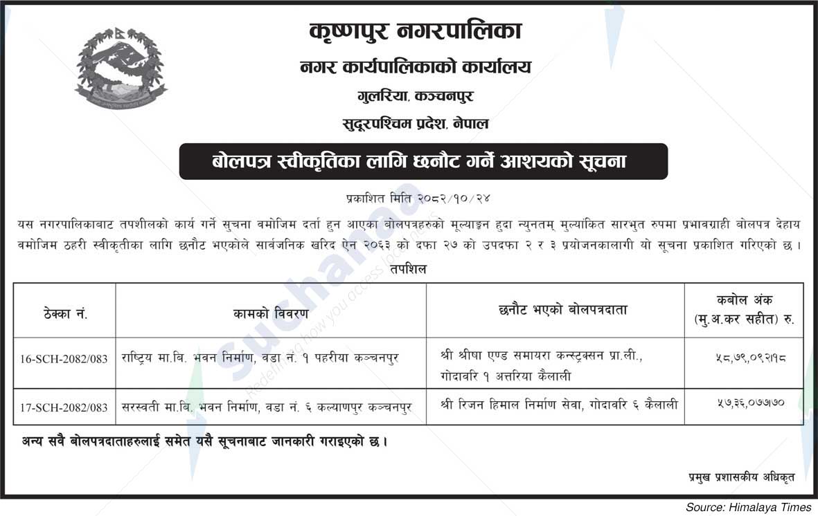 Krishnapur Municipality