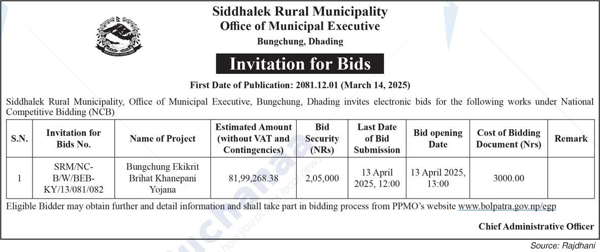 Siddhalek Rural Municipality