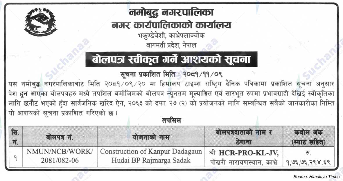 Namobuddha Municipality