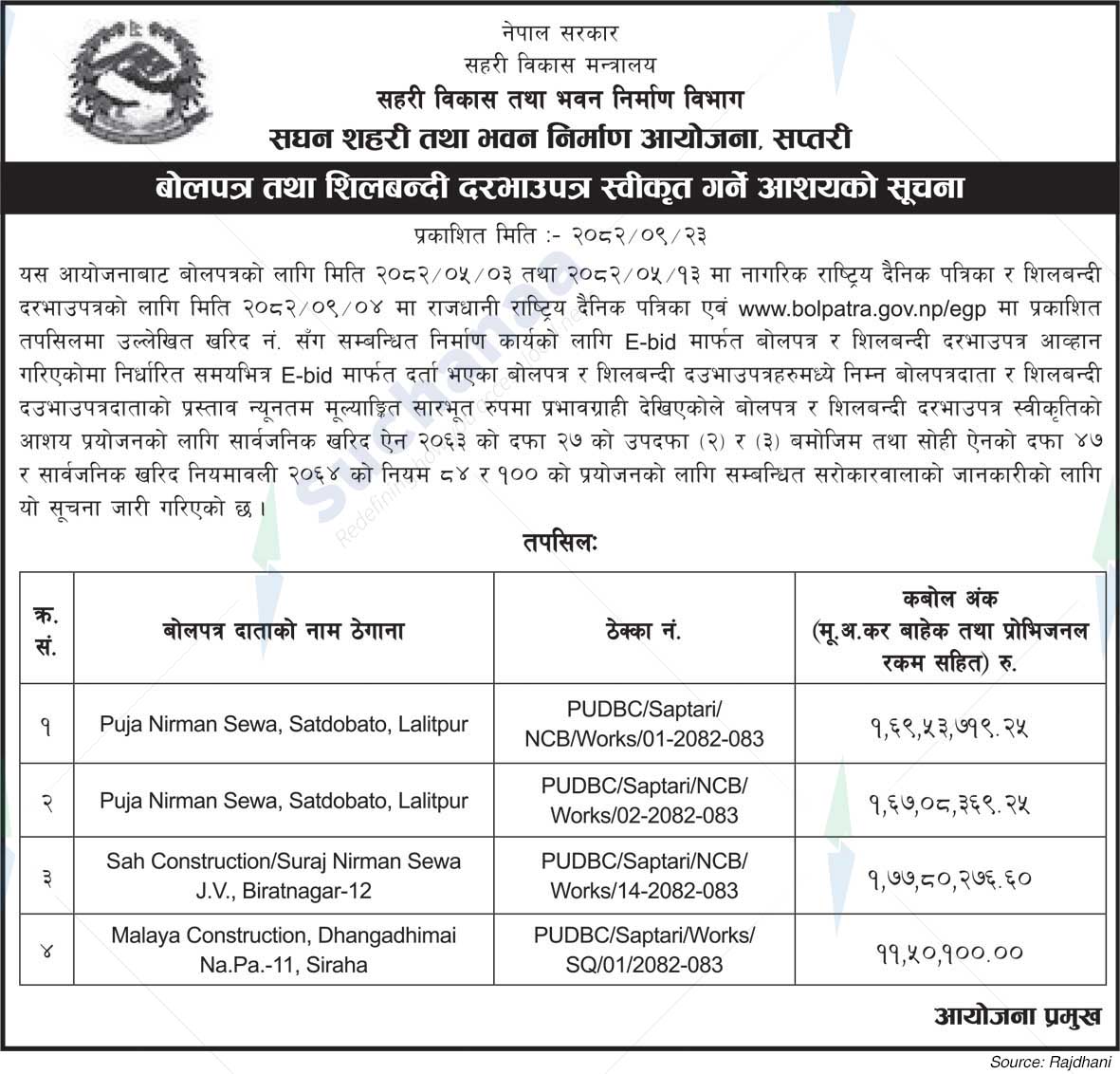 Project Office of Urban Development and Building Construction, Saptari