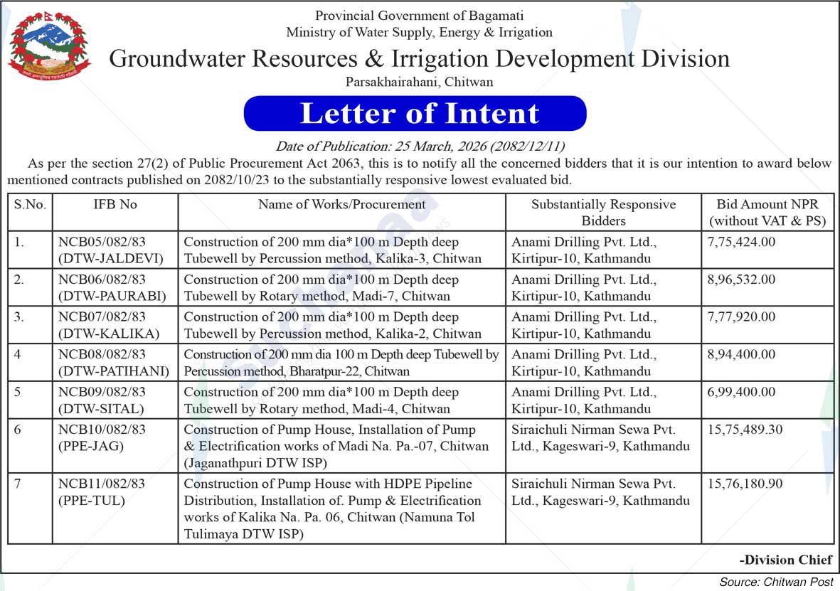 Groundwater Resources & Irrigation Development Division, Chitwan