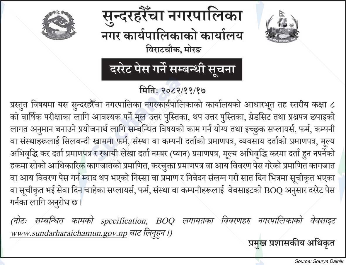 Sundarharaicha Municipality