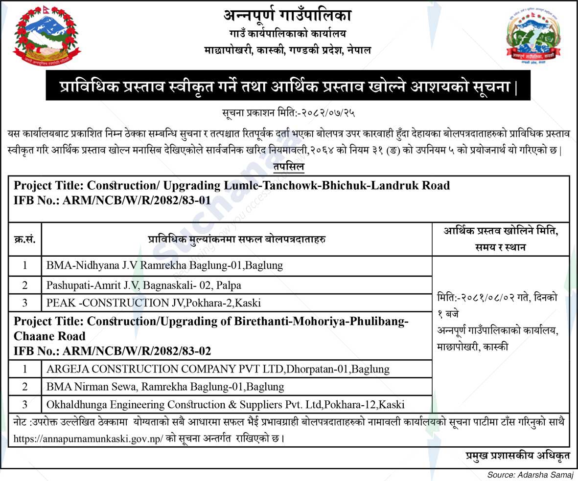 Annapurna Rural Municipality