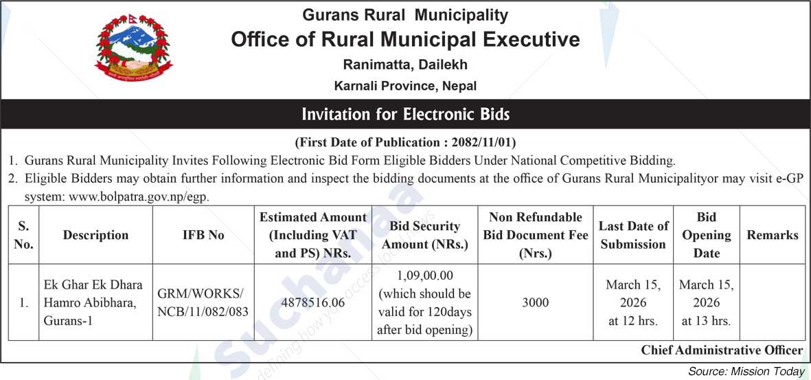 Gurans Rural Municipality
